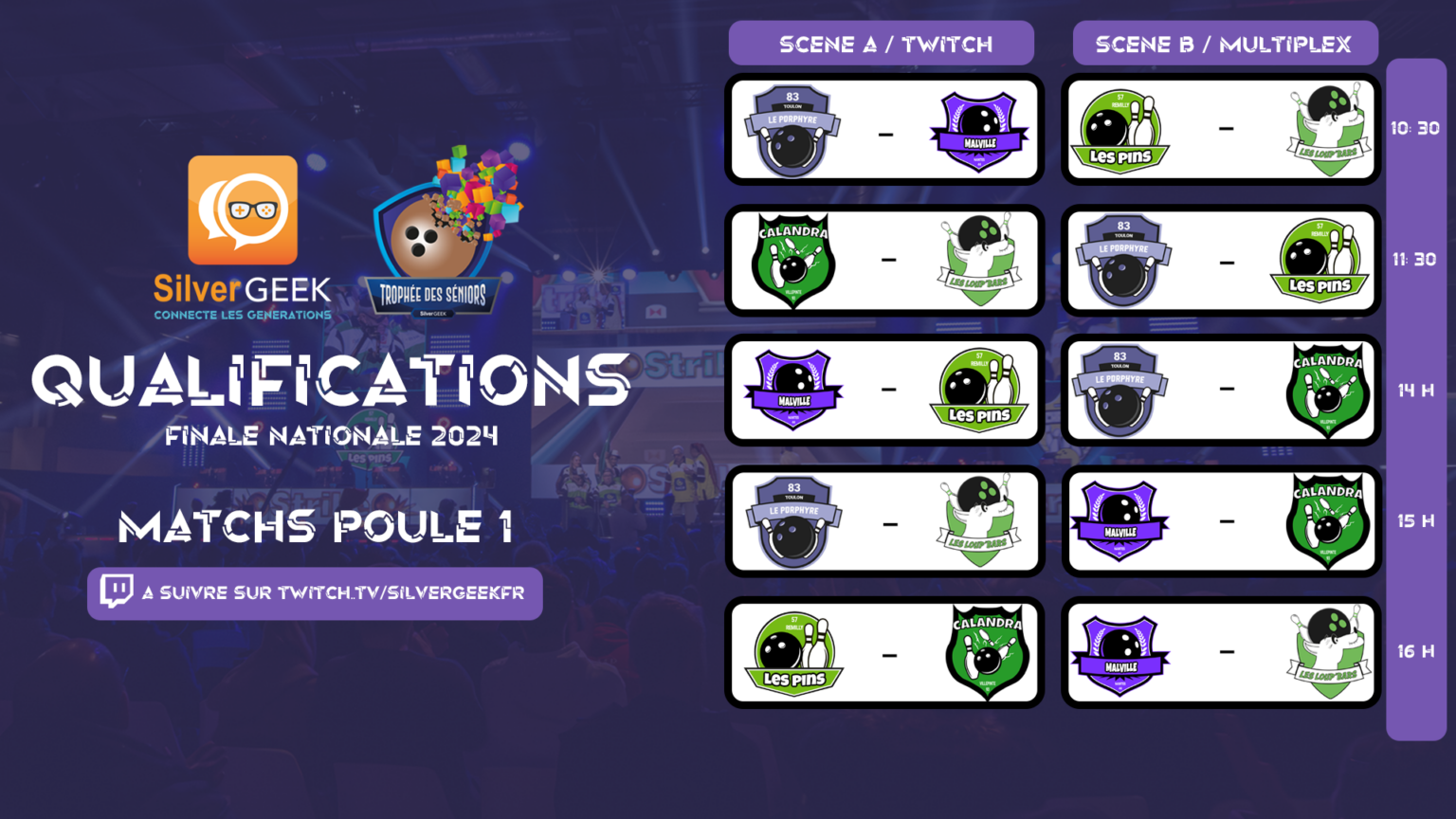 Equipes et Format Silver Geek