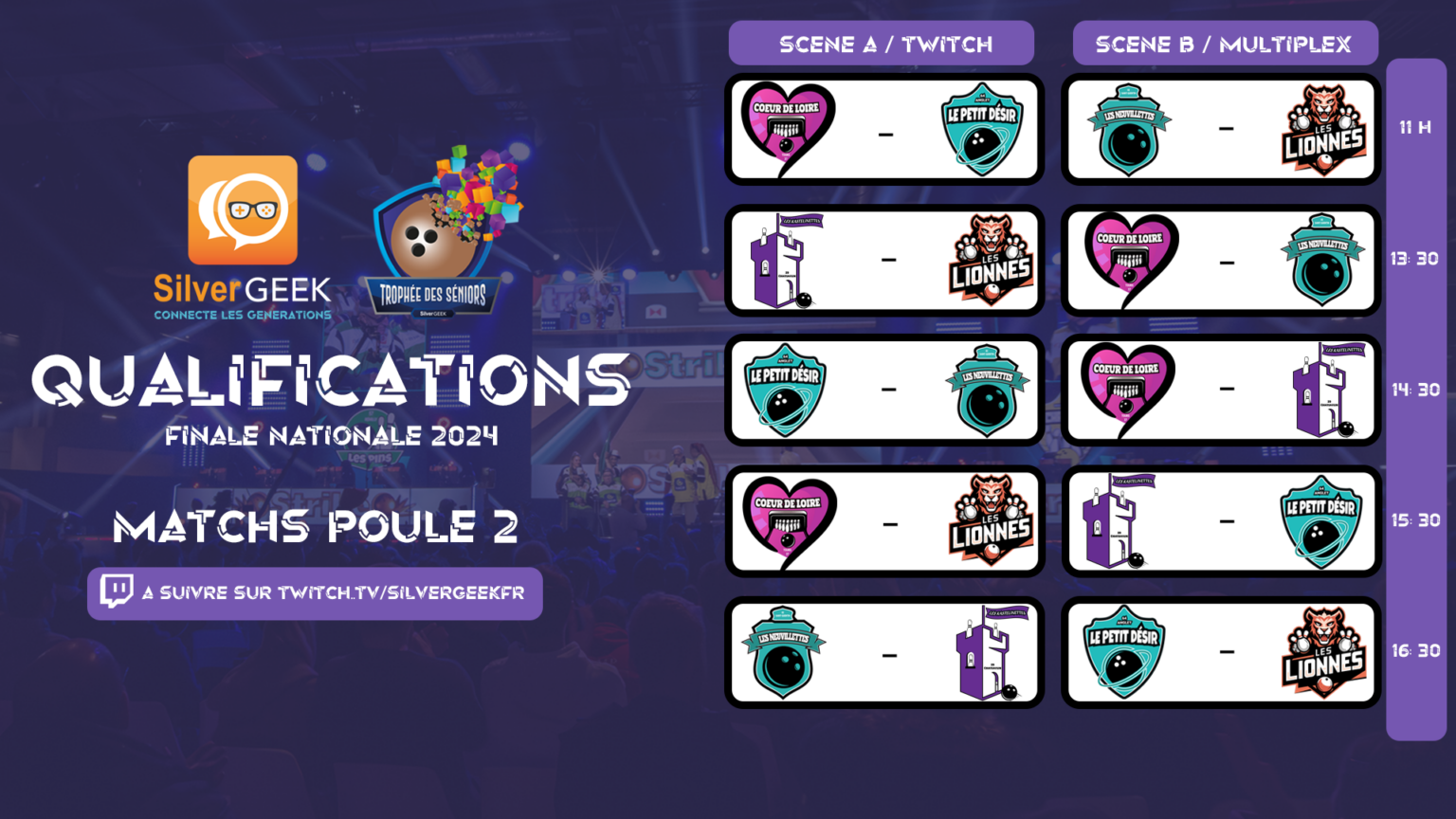 Equipes et Format Silver Geek